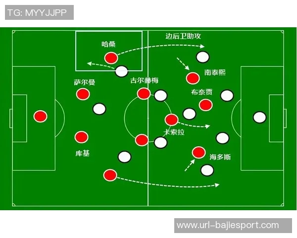 拉波尔塔强调及时通知足协亚马尔诊断结果以避免争议
