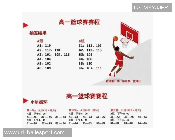 媒体人解析CBA潜力赛弃权规则对球队赛季成绩的影响