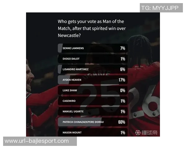 曼联九月最佳球员候选名单揭晓多古B费舍什科争夺荣誉