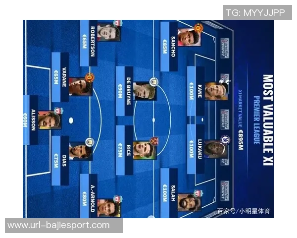 德转统计揭晓攻击手前8场贡献榜姆总领衔转会费上亿球员表现优异