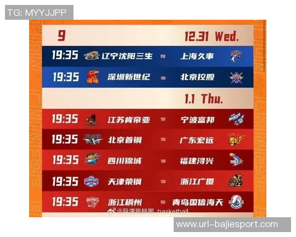 辽宁主场迎战卫冕冠军广厦跨年对决张镇麟元旦赵睿周琦挑战广东